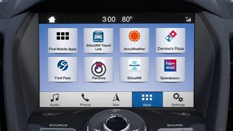 Mapa ukazující kompatibilitu aplikací Ford SYNC 3 a AppLink