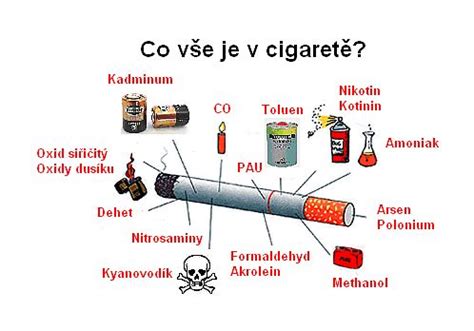Infografika: Co způsobuje kouř při startu a jaké součástky kontrolovat