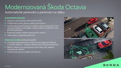 Infografika: Jak funguje automatické parkování Škoda Superb - hlavní komponenty a tok procesů