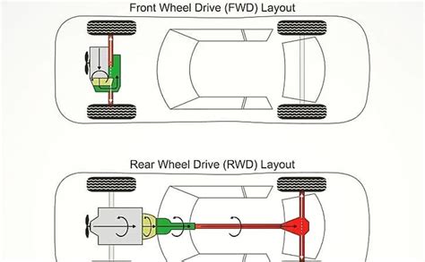 illustration_of_front_wheel_towing_device.png