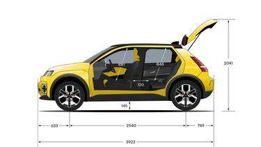 Graf: Rozměry kol a délka vozu Renault 5 vs. Škoda Fabia