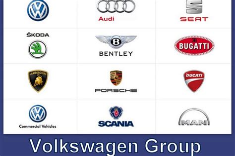 Infografika: Přehled diagnostických systémů pro koncern VW AG a jejich hlavní funkce