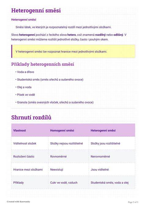 schéma klasifikace katalyzátorů (heterogenní, homogenní, enzymové)