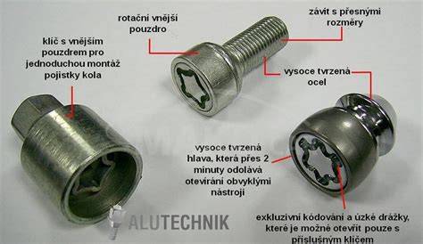Infografika: Jak fungují pojistné šrouby SICUSTAR a SICUBLOC