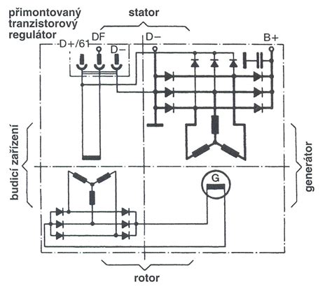 schéma zapojení alternátoru s vyznačenými svorkami B+, B- a D+