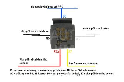 Infografika: Umístění relé denního svícení v zapalovací skříni a typické cesty kabeláže