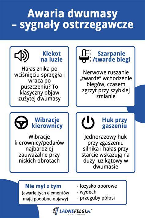 Infografika: Jak funguje dvouhmotový setrvačník a jeho tlumení vibrací