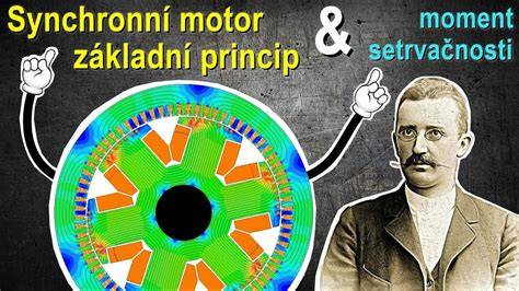 Infografika: Rozdíly mezi monotope a twin-tube coilover a základní princip nastavení výšky