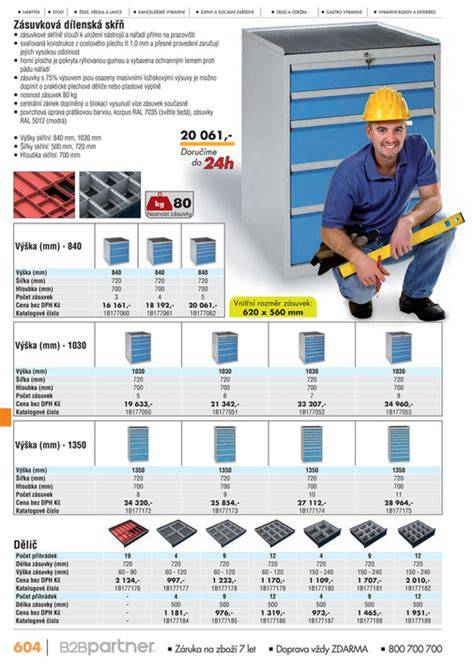 Infografika: Rozložení zásuvek a jejich šířky - levá horní část 80 cm, pravá horní část 40 cm