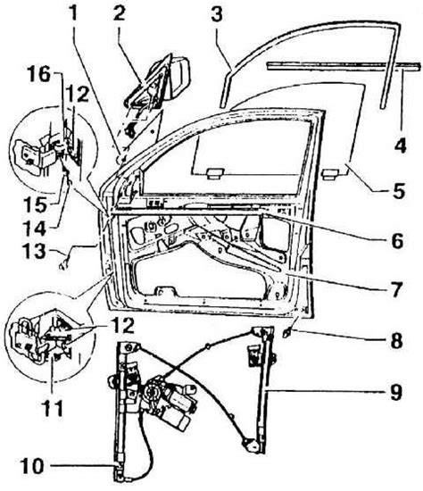 Infografika: Schéma mechanismu dovírání zadních dveří Ford Fiesta 2006