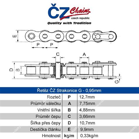 Detail ocelového řetězu používaného v moderních CVT převodovkách