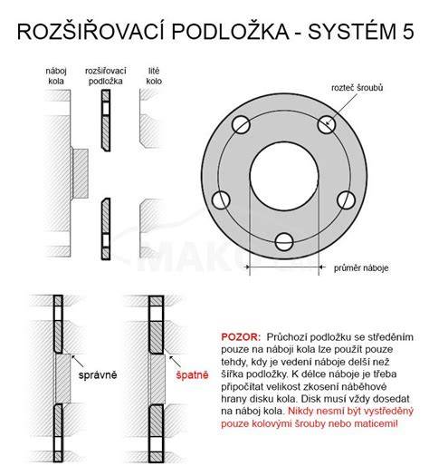Rozšiřovací podložky SCC 10225 - rozměry a osazení