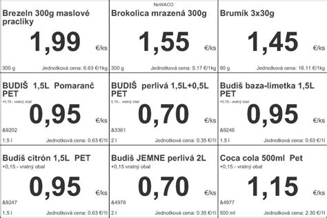 Ilustrace cenovky s různými poplatky za pronájem auta