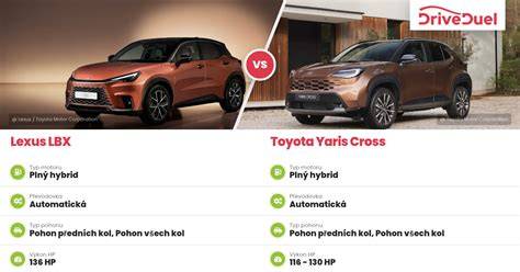 Infografika: Srovnání hybridních pohonů Toyota a Lexus