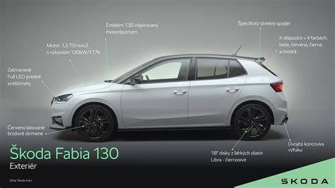 Infografika: Porovnání technických parametrů Fabia 130 a Fabia RS