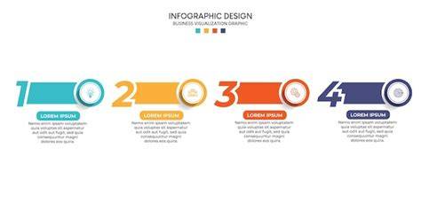 Infografika s časovou osou nehod a klíčových okamžiků