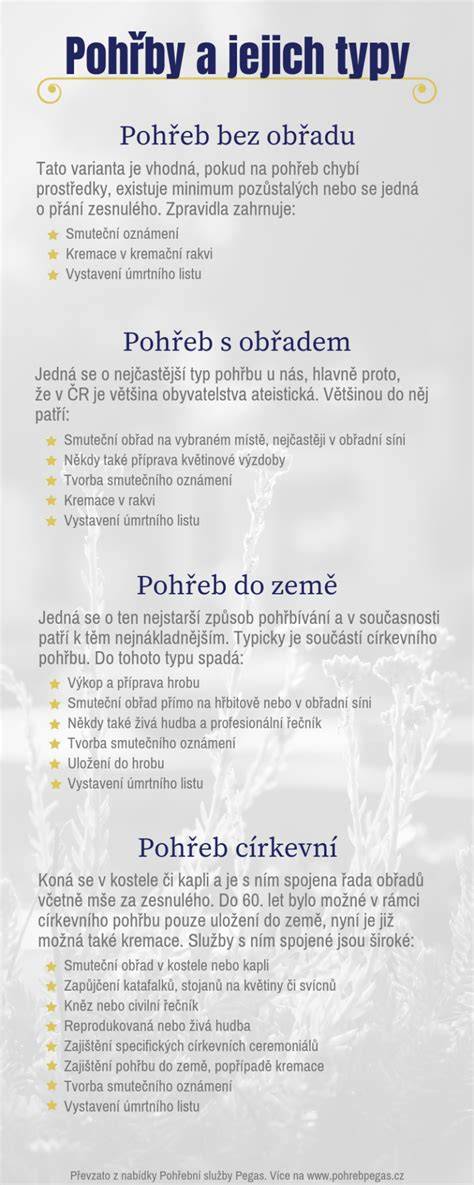 Infografika: Typy příčníků a jejich použití