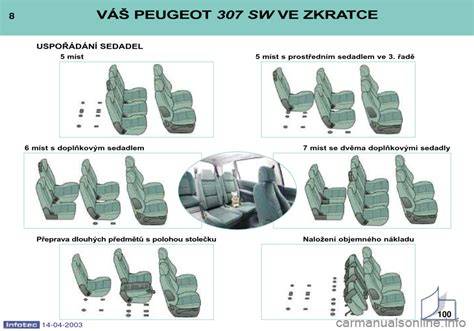 Infografika: Návod na demontáž zadních sedadel v peugeot 407 SW 2004