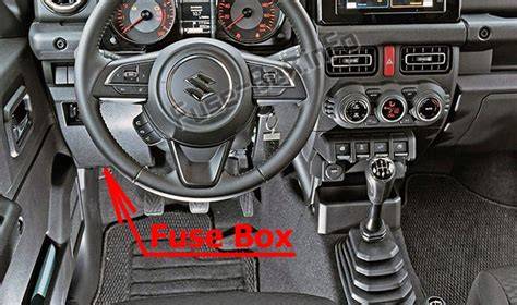 Infografika: Schéma uspořádání palubní desky Suzuki Jimny