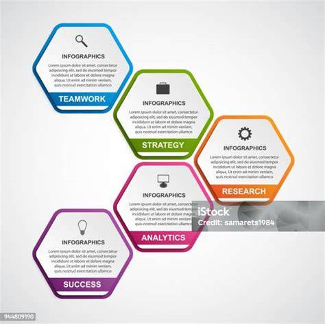 Infografika: Přehled konstrukčních prvků mostu a jejich vzájemné propojení