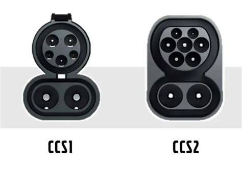 Infografika: Přehled hlavních konektorů EV (Typ 1, Typ 2, CCS, CHAdeMO, Tesla)