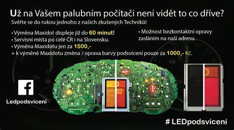 Infografika: Interpretace ukazatelů palubního počítače