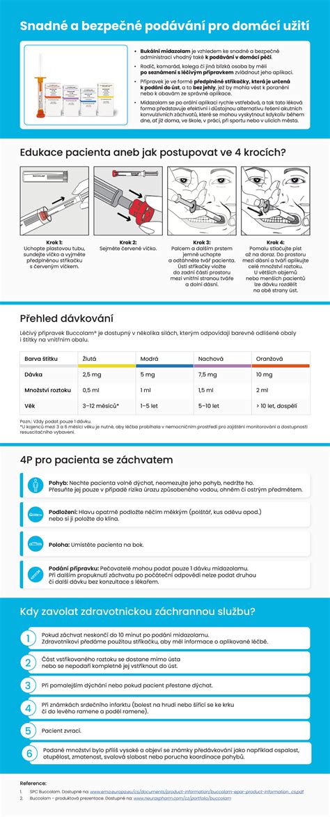 Infografika: 24h pohotovost a rychlá flotila techniků Lysolaje