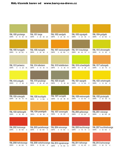 autolakýrník porovnávající vzorník barev s karoserií vozu