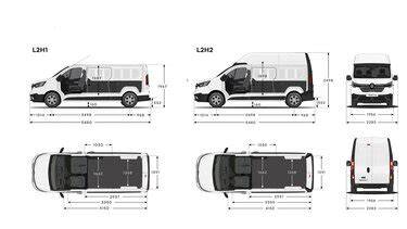 Infografika znázorňující vnitřní prostor verzí L2 a L1 Renault Trafic II