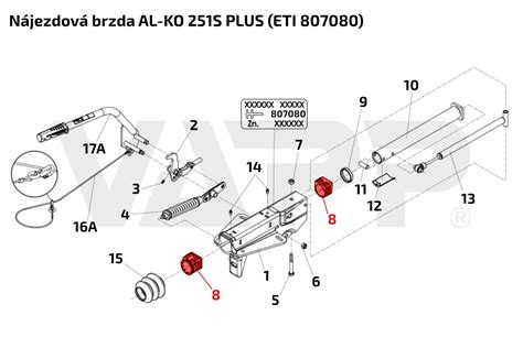 Schéma univerzální montáže nájezdové brzdy AL-KO 161S PLUS
