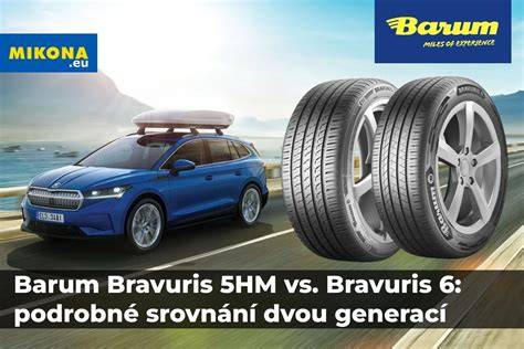 Graf srovnání spotřeby a tichosti Bravuris 6 vs. konkurenční modely