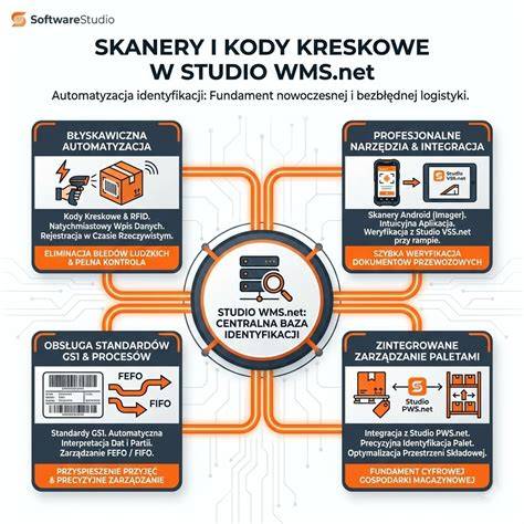 infografika-chybove-kody.png
