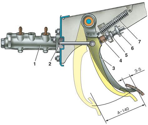 Ilustrace brzdového systému s vyznačeným hlavním brzdovým válcem
