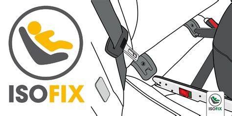 Diagram kompatibility ISOFIX a otočných bází