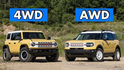 Infografika: Jak funguje pohon 4x4 a rozdíl mezi 2WD vs 4WD