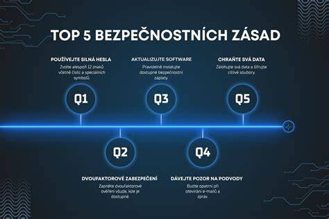 Infografika: Jak funguje aretace rozvodů a proč je důležitá pro bezpečné časování motoru