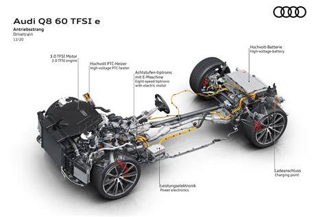 infografika_srovnani_podvozku_audi_b5