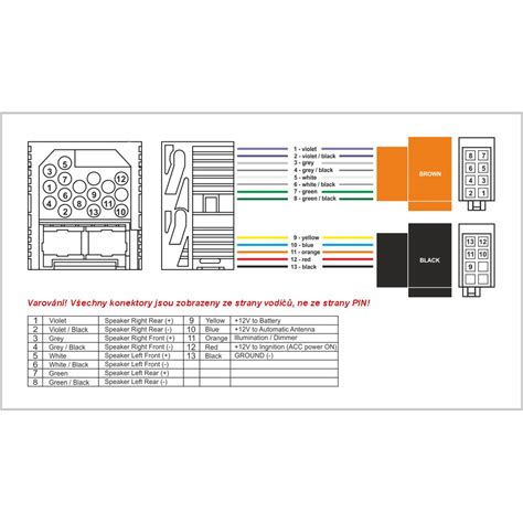 detailní pohled na konektor autorádia BMW