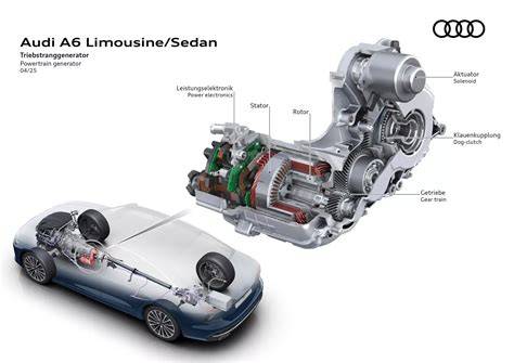 Infografika: Audi A6-design, motorisierung a současné technologie