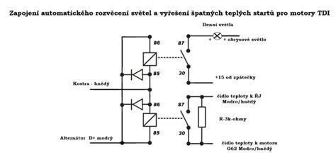 grafická schéma teplý start TDI (do 8 slov)
