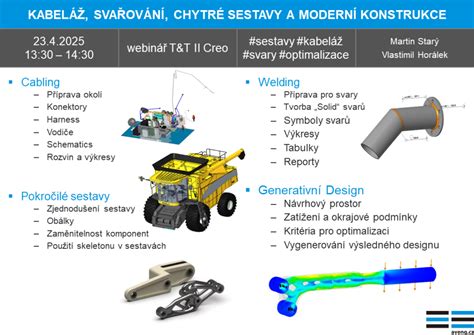 Infografika: Rozložení komponentů v Mazdě 6 a tipy na kabeláž