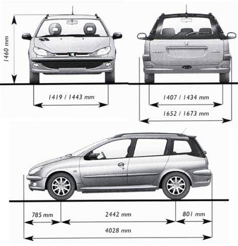 Infografika: Stručná historie Peugeot 206, rozměry, verzí a motorizací