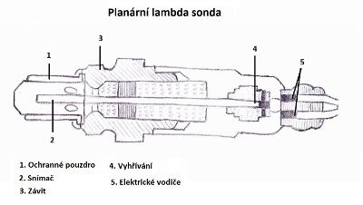 schéma elektrického zapojení lambda sondy