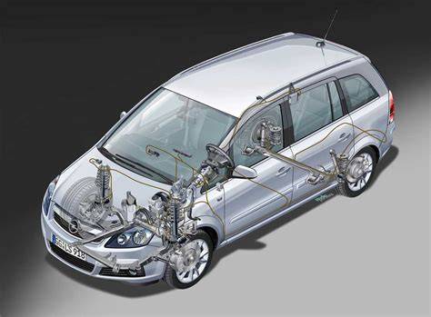 Schéma rozvodu podtlaků Opel Zafira - obecný nástin
