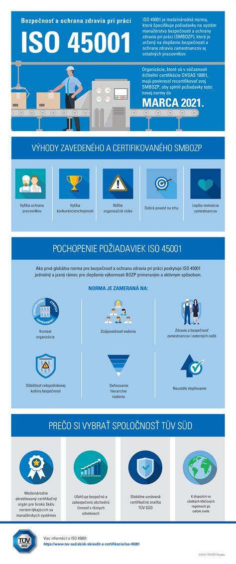 Infografika: Výhody prahových lišt - ochrana, design, montáž
