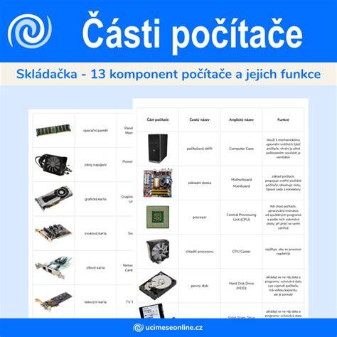 Infografika: Přehled komponentů chodítka a jejich funkcí
