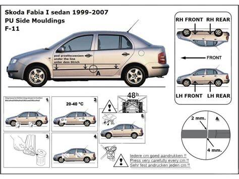Infografika: Dekorační lišty na boční dveře Škoda Fabia II - princip pasování a montáže