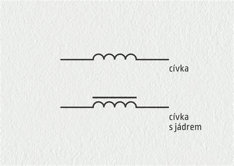 Schéma COP cívek na svíčce versus centrální cívky