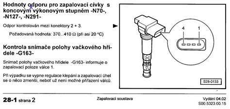 Grafické znázornění typických příznaků vadné zapalovací cívky