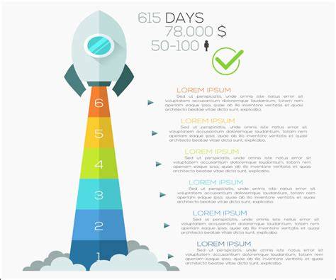 Infografika: “Parametry plechových disků 5x108”
